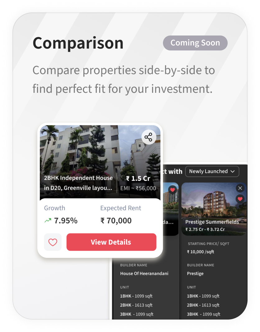 Investment Insights 3